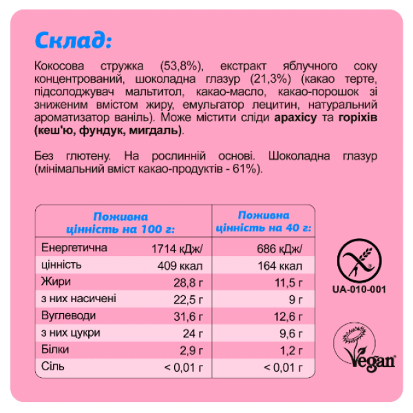 Коробка FIZI Guilty Pleasure - 10x45 г FIZI Guilty Pleasure Box - 10x45g