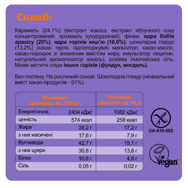 Коробка FIZI Guilty Pleasure - 10x45 г FIZI Guilty Pleasure Box - 10x45g