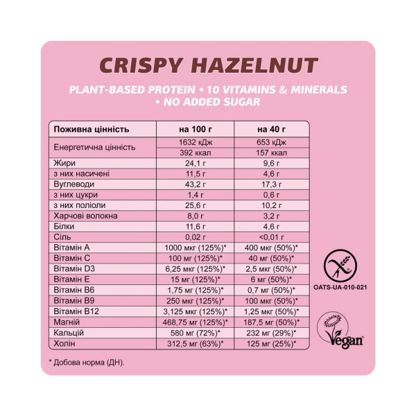 Підсилювач настрою Fizi - 12x40 г хрусткий фундук Fizi Mood Booster - 12x40g Crispy Hazelnut