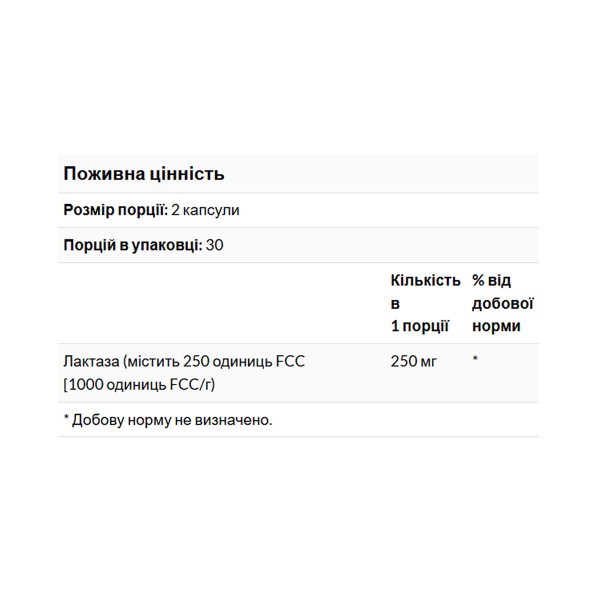 Фермент лактази 250 мг - 60 м'яких капсул Lactase Enzyme 250mg - 60 softgels