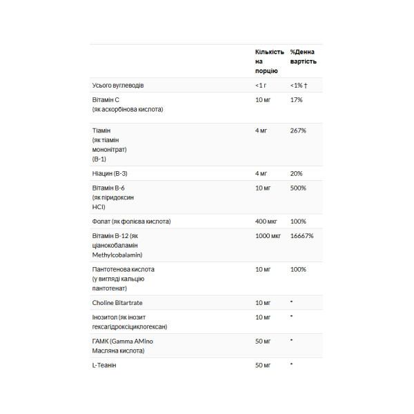 GABA L-Theanine Stress B - 100 lozenges