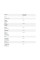 Policosanol Cholesterol Complex - 60 tabs  Policosanol Cholesterol Complex - 60 tabs