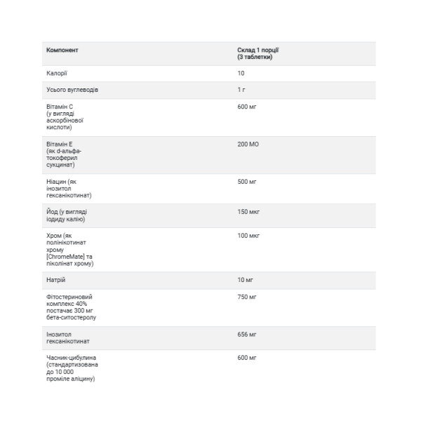Policosanol Cholesterol Complex - 60 tabs  Policosanol Cholesterol Complex - 60 tabs