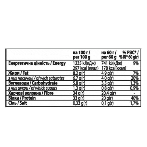 Форма Батончик - 12x60г Шоколад Forma Bar - 12x60g Chocolate