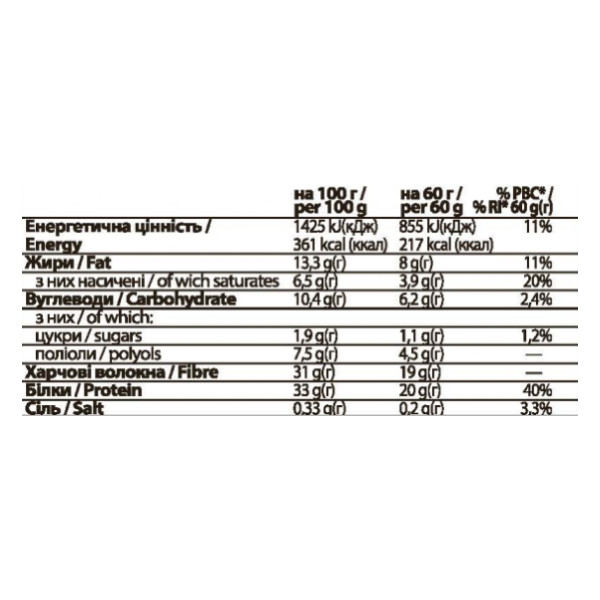 FitWin - 12х60г карамельного арахісу FitWin - 12х60g Caramel Peanuts