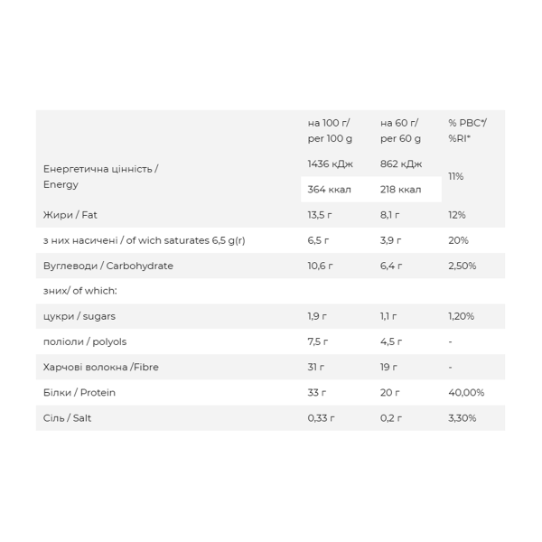 FitWin - 12x60 г Молочний крем FitWin - 12x60g Milky Cream