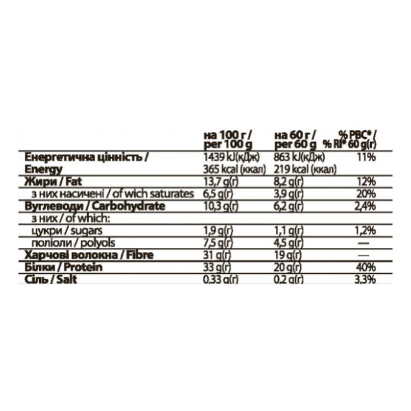 FitWin - Тірамісу 12х60г FitWin - 12х60g Tiramisu