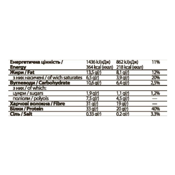 FitWin - 12х60г Фісташковий крем FitWin - 12х60g Pistachio Cream