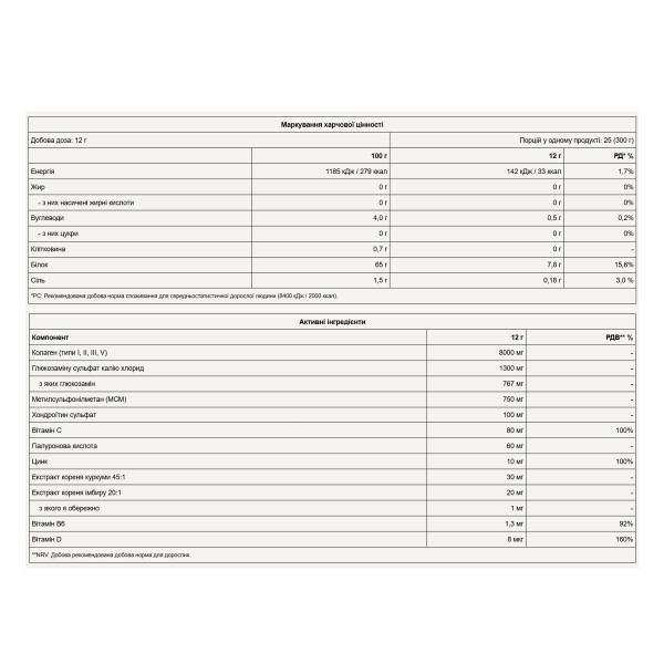  Суглоб - 300 г бузини     Joint - 300g Elderflower