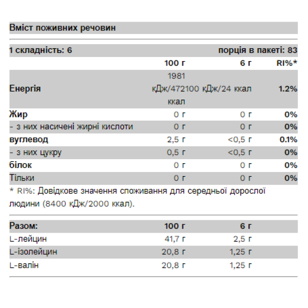BCAA Bomb 2-1-1 - 500 г манго                                      BCAA Bomb 2-1-1 - 500g Mango
