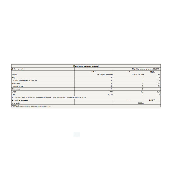    Глутамін - 300 г без смаку                                    Glutamine - 300g Unflavored