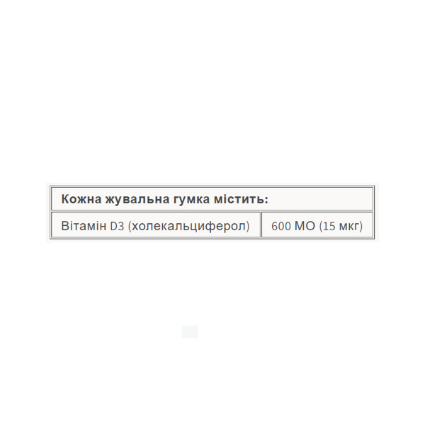  Жувальні цукерки BigFriends з вітаміном D3 600 МО - 60 цукерок    BigFriends Vitamin D3 Gummies 600 IU - 60 gummies