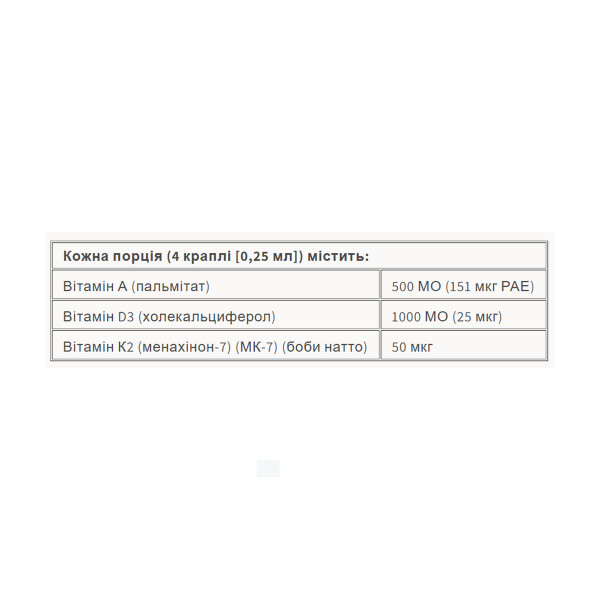 Вітамін K2+D3+A 50 мкг/1000 МО/500 МО - 30 мл     Vitamin K2+D3+A 50 mcg/1000 IU/500 IU - 30ml