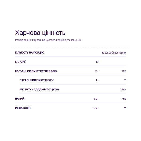  Мелатонін 5 мг - 60 жувальних цукерок  Melatonin 5mg - 60 gummies