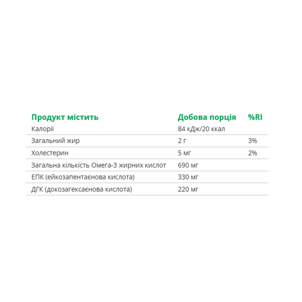 Омега-3 - 120 м'яких капсул     Omega-3 - 120 softgels
